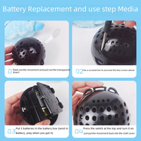 Electric Jumping Dog Toy Ball with Sound and Vibration